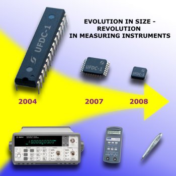 blog-image